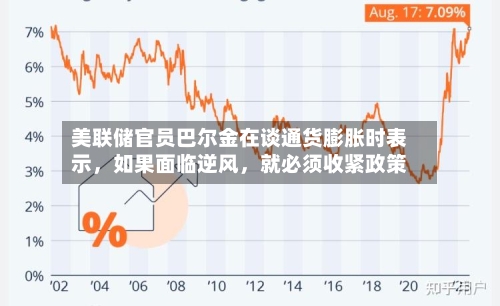 美联储官员巴尔金在谈通货膨胀时表示，如果面临逆风，就必须收紧政策