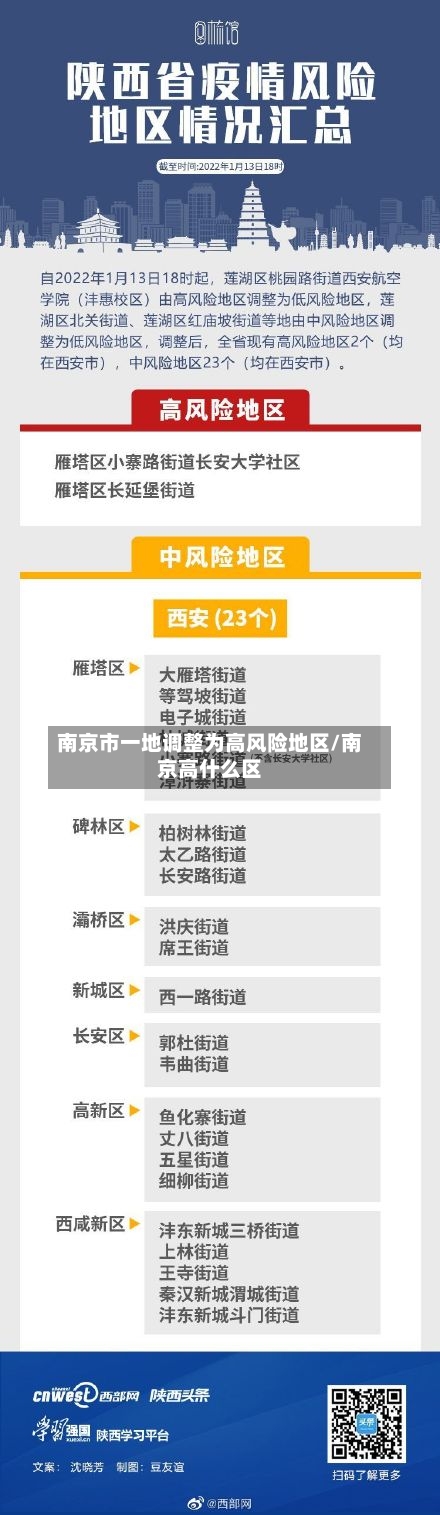 南京市一地调整为高风险地区/南京高什么区-第2张图片