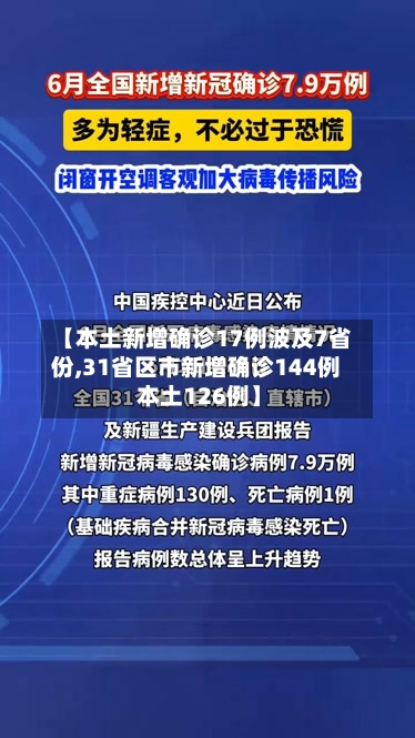 【本土新增确诊17例波及7省份,31省区市新增确诊144例 本土126例】-第3张图片