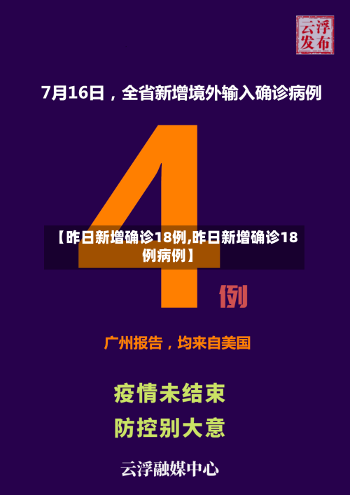 【昨日新增确诊18例,昨日新增确诊18例病例】-第2张图片