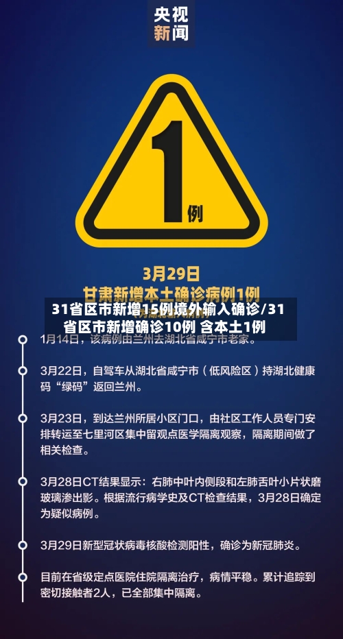 31省区市新增15例境外输入确诊/31省区市新增确诊10例 含本土1例-第2张图片
