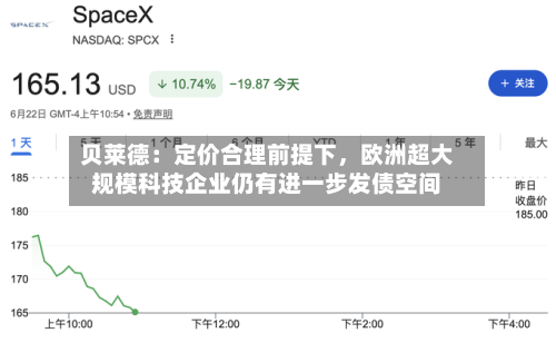 贝莱德：定价合理前提下，欧洲超大规模科技企业仍有进一步发债空间-第3张图片