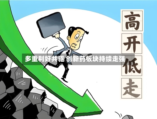 多重利好共驱 创新药板块持续走强-第2张图片