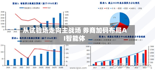 从试验场走向主战场 券商加码布局AI智能体