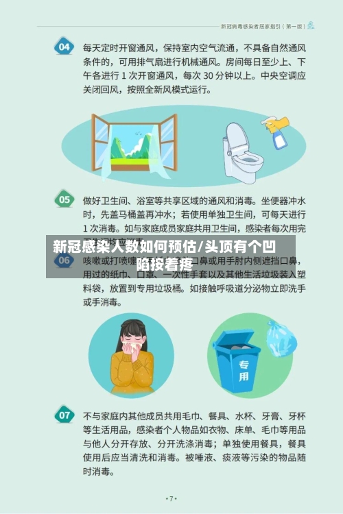 新冠感染人数如何预估/头顶有个凹陷按着疼