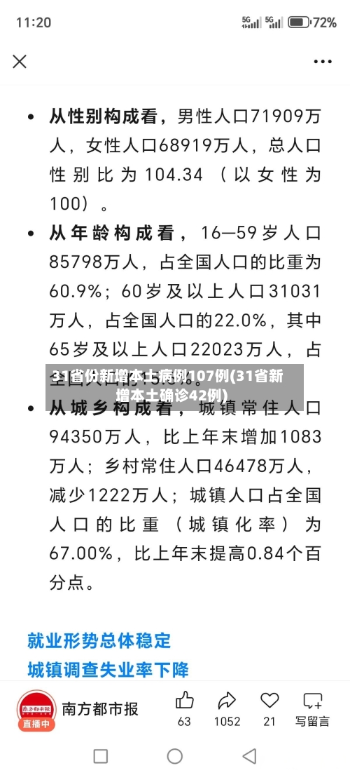 31省份新增本土病例107例(31省新增本土确诊42例)-第3张图片