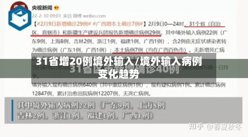 31省增20例境外输入/境外输入病例变化趋势-第2张图片