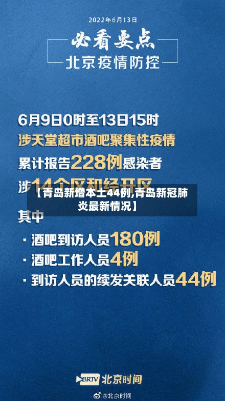 【青岛新增本土44例,青岛新冠肺炎最新情况】-第2张图片