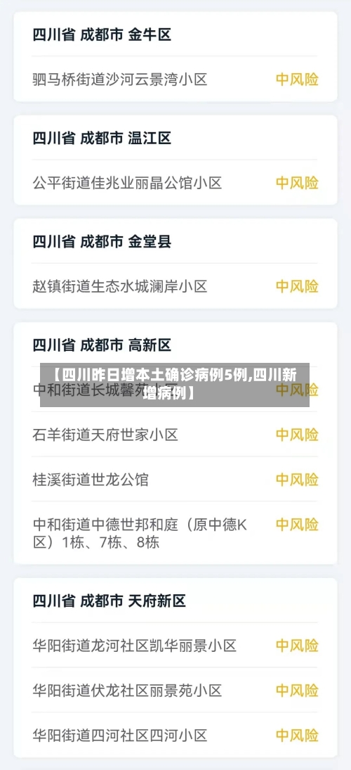 【四川昨日增本土确诊病例5例,四川新增病例】-第2张图片