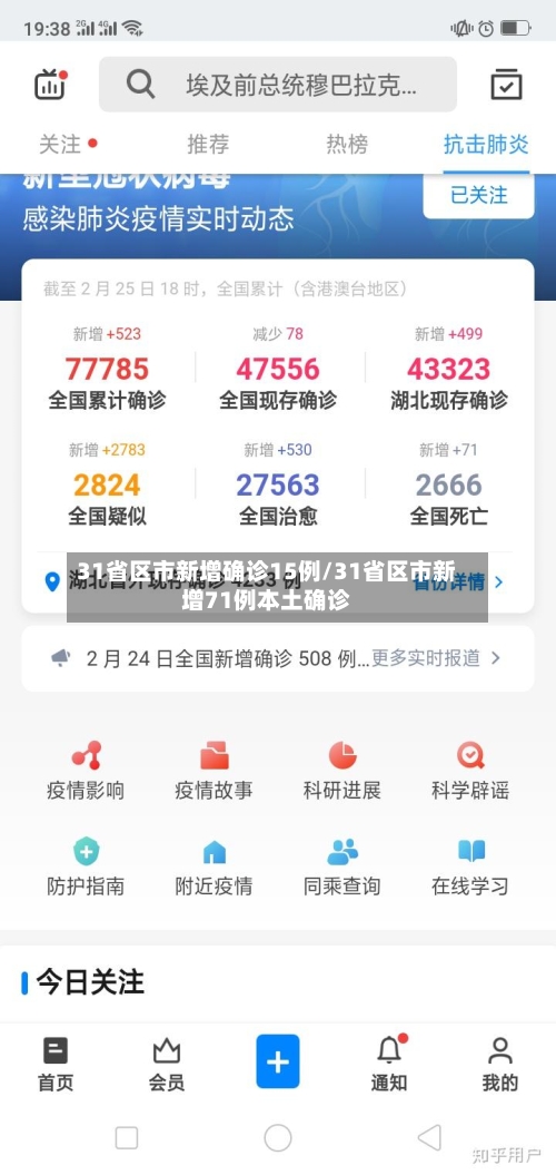 31省区市新增确诊15例/31省区市新增71例本土确诊-第2张图片