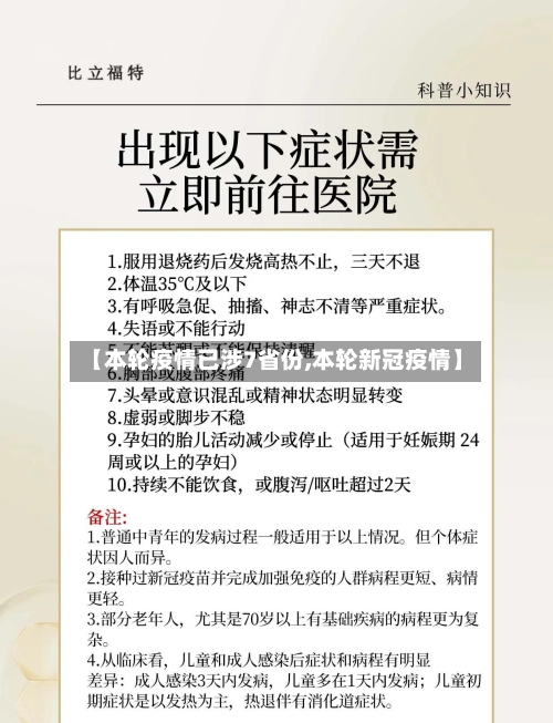 【本轮疫情已涉7省份,本轮新冠疫情】-第2张图片