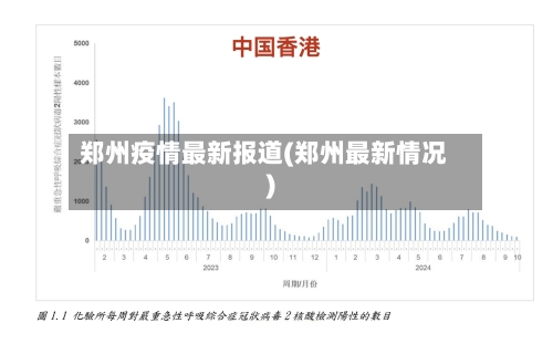 郑州疫情最新报道(郑州最新情况)-第1张图片