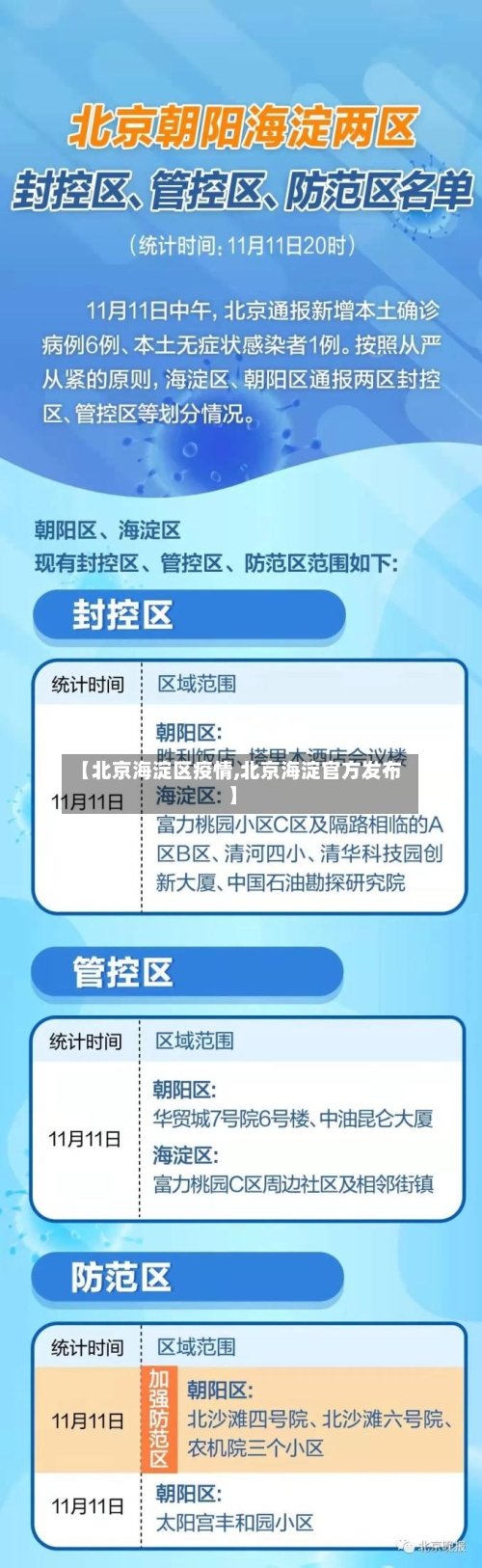 【北京海淀区疫情,北京海淀官方发布】-第3张图片