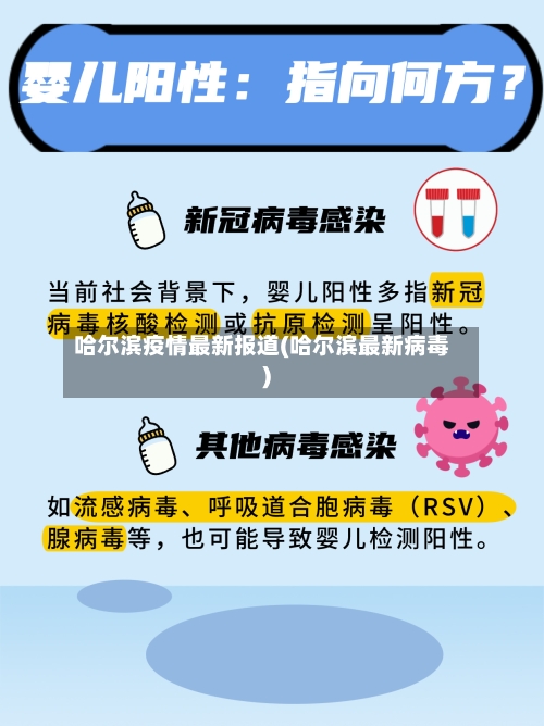 哈尔滨疫情最新报道(哈尔滨最新病毒)