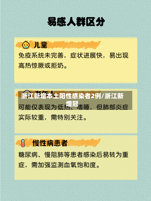 浙江新增本土阳性感染者2例/浙江新增冠-第2张图片