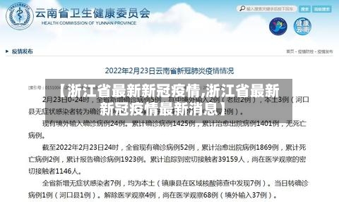 【浙江省最新新冠疫情,浙江省最新新冠疫情最新消息】