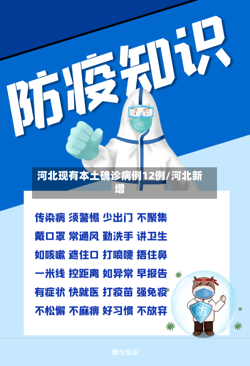 河北现有本土确诊病例12例/河北新增