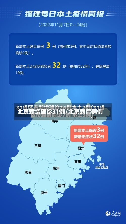 北京新增确诊31例/北京新增病例-第2张图片