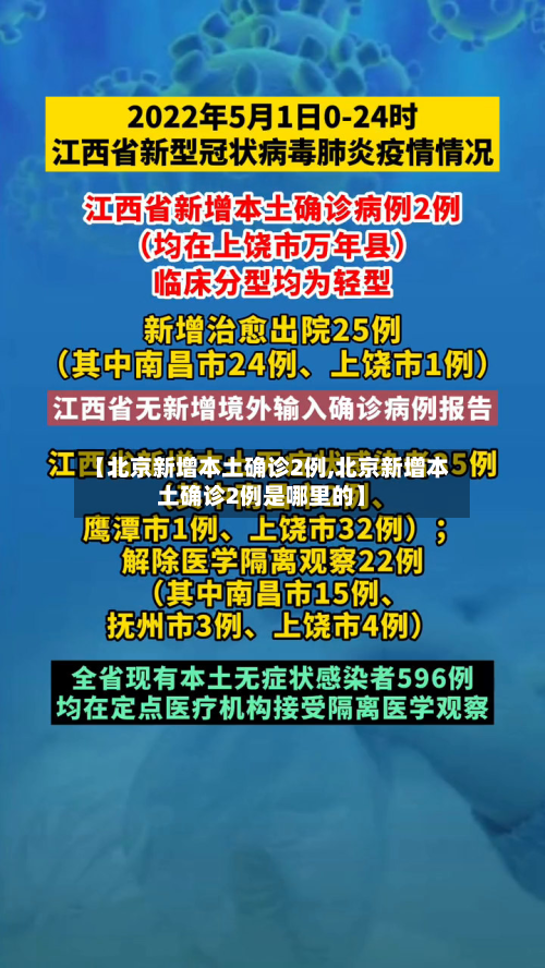 【北京新增本土确诊2例,北京新增本土确诊2例是哪里的】