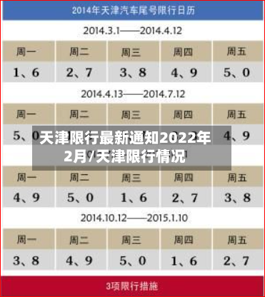 天津限行最新通知2022年2月/天津限行情况