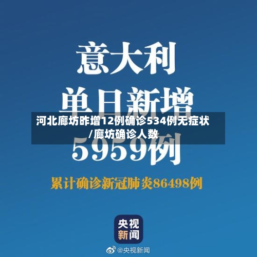 河北廊坊昨增12例确诊534例无症状/廊坊确诊人数-第3张图片