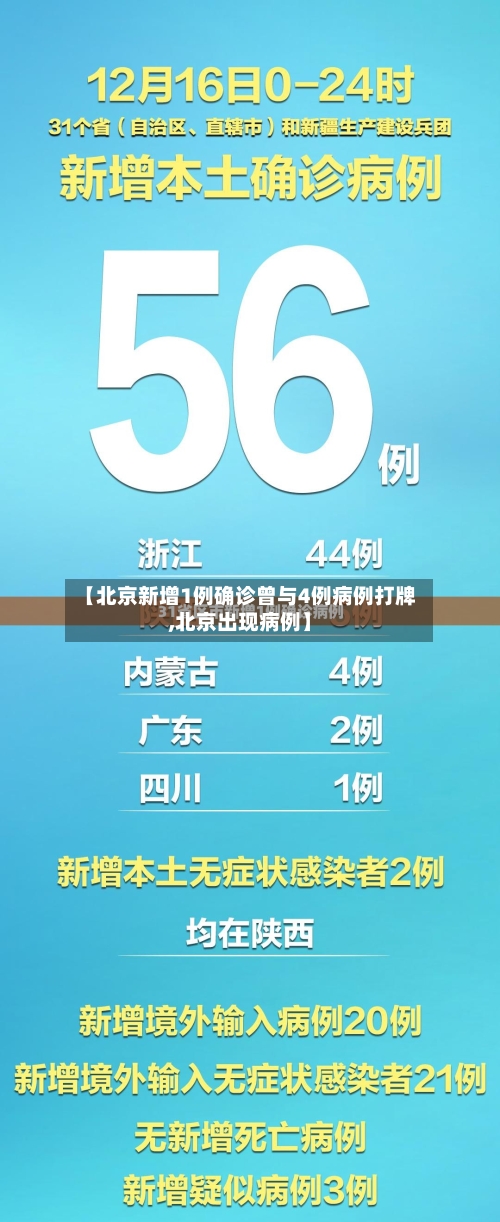 【北京新增1例确诊曾与4例病例打牌,北京出现病例】-第2张图片