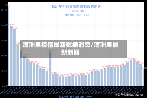 满洲里疫情最新数据消息/满洲里最新新闻