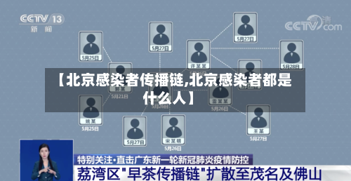 【北京感染者传播链,北京感染者都是什么人】-第3张图片