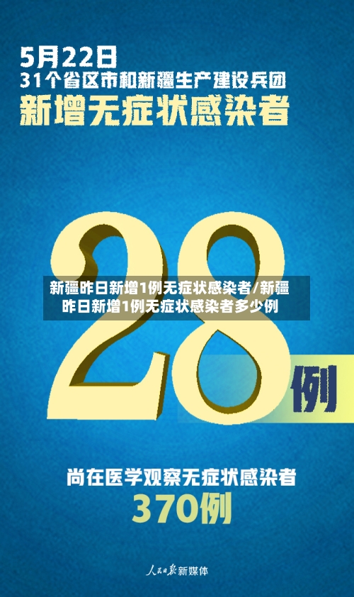 新疆昨日新增1例无症状感染者/新疆昨日新增1例无症状感染者多少例