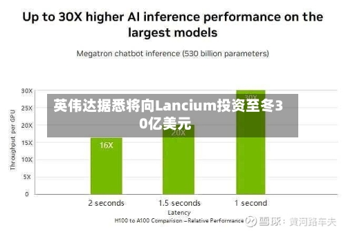 英伟达据悉将向Lancium投资至冬30亿美元
