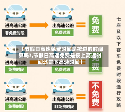 【节假日高速免费时间是按进的时间算吗?,节假日高速免费是按上高速时间还是下高速时间】