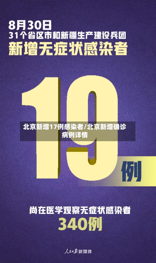 北京新增17例感染者/北京新增确诊病例详情-第2张图片