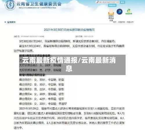 云南最新疫情通报/云南最新消息