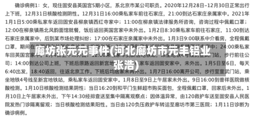 廊坊张元元事件(河北廊坊市元丰铝业张浩)-第2张图片