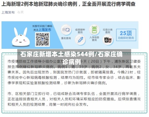 石家庄新增本土感染544例/石家庄确诊病例