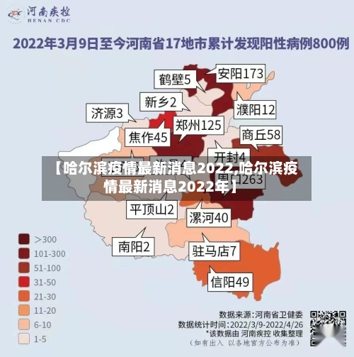【哈尔滨疫情最新消息2022,哈尔滨疫情最新消息2022年】-第2张图片