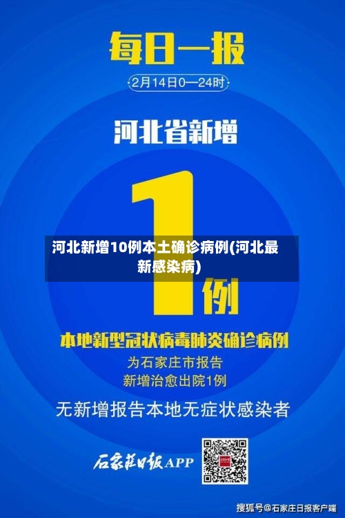 河北新增10例本土确诊病例(河北最新感染病)-第2张图片