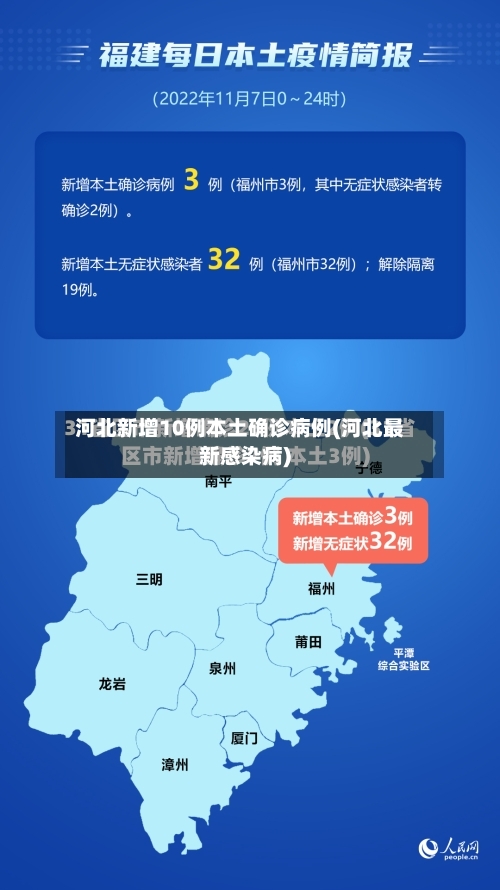 河北新增10例本土确诊病例(河北最新感染病)