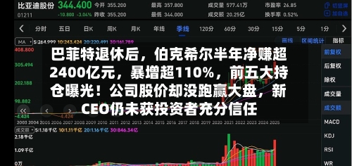 巴菲特退休后	，伯克希尔半年净赚超2400亿元，暴增超110%，前五大持仓曝光！公司股价却没跑赢大盘	，新CEO仍未获投资者充分信任-第3张图片