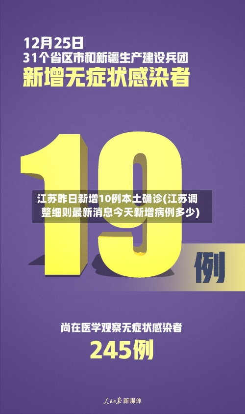 江苏昨日新增10例本土确诊(江苏调整细则最新消息今天新增病例多少)