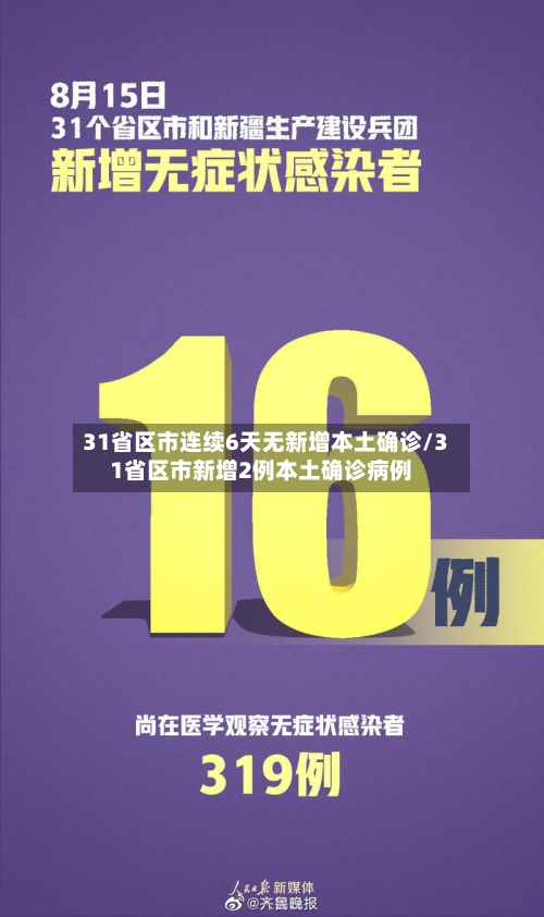 31省区市连续6天无新增本土确诊/31省区市新增2例本土确诊病例-第2张图片