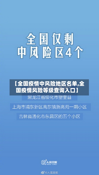 【全国疫情中风险地区名单,全国疫情风险等级查询入口】-第2张图片