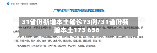 31省份新增本土确诊73例/31省份新增本土173 636-第3张图片