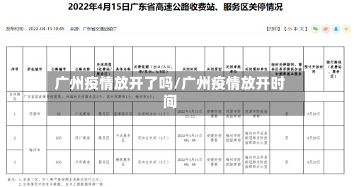 广州疫情放开了吗/广州疫情放开时间