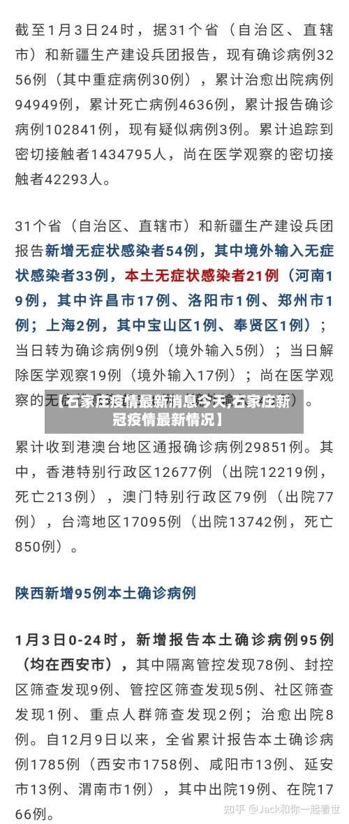 【石家庄疫情最新消息今天,石家庄新冠疫情最新情况】