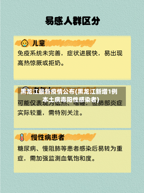 黑龙江最新疫情公布(黑龙江新增1例本土病毒阳性感染者)-第2张图片