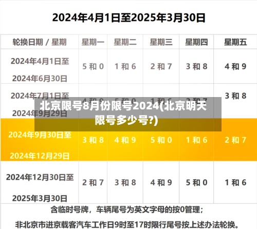 北京限号8月份限号2024(北京明天限号多少号?)
