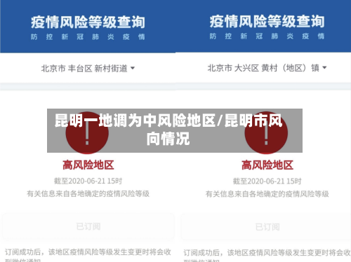 昆明一地调为中风险地区/昆明市风向情况-第3张图片