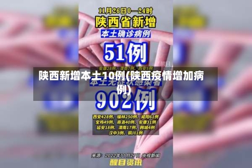 陕西新增本土10例(陕西疫情增加病例)