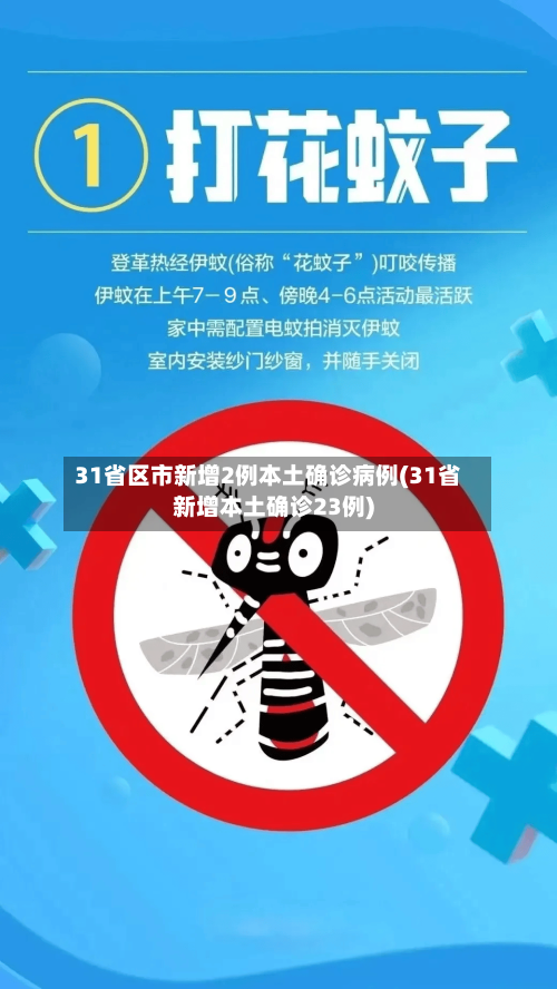 31省区市新增2例本土确诊病例(31省新增本土确诊23例)